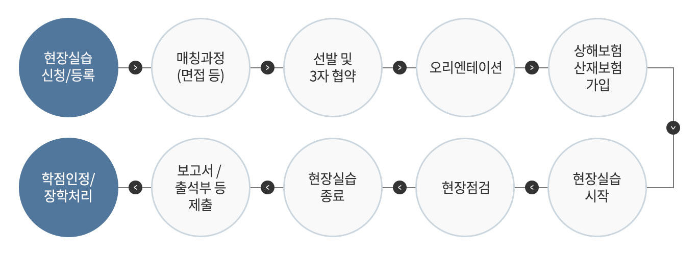 유썸 이미지