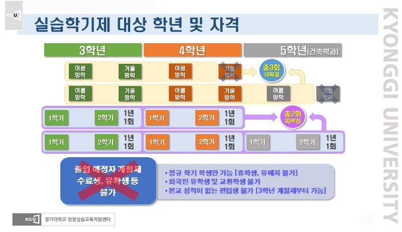 자격요건.jpg